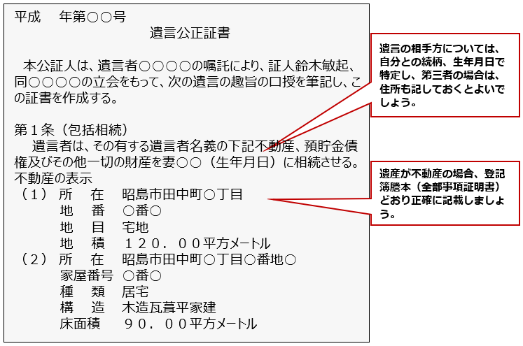 コレクション その他一切の財産 遺言